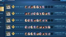 小神爆料王者荣耀视频,小神爆料带你领略游戏幕后精彩瞬间 第2张 小神爆料王者荣耀视频,小神爆料带你领略游戏幕后精彩瞬间 第2张